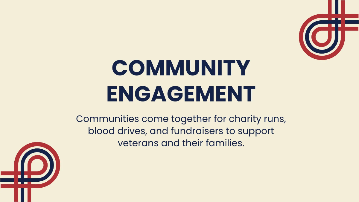 Free Patriot's Day Powerpoint Presentation Template to Edit Online