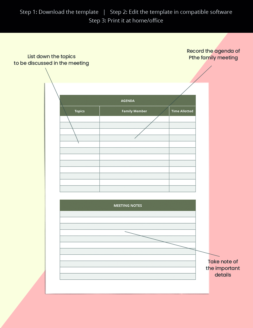 Family Meeting Planner Template