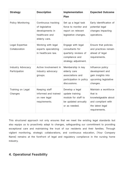 Free Nursing Home Staff Feasibility Study Template to Edit Online