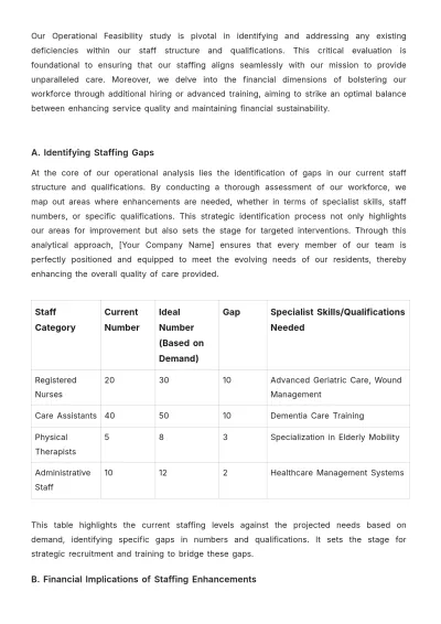 Free Nursing Home Staff Feasibility Study Template to Edit Online