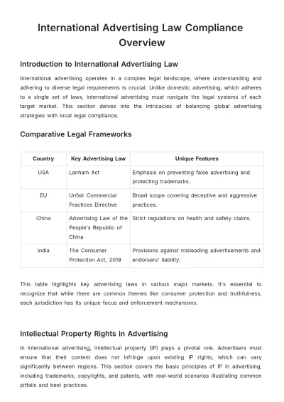 Free International Advertising Law Compliance Overview Template to Edit Online