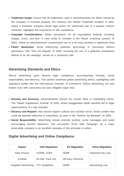 Free International Advertising Law Compliance Overview Template to Edit Online
