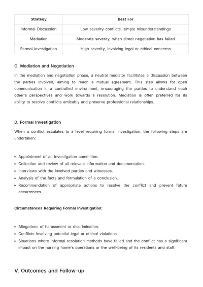 Free Nursing Home Conflict Management Policy & Procedure Template to Edit Online