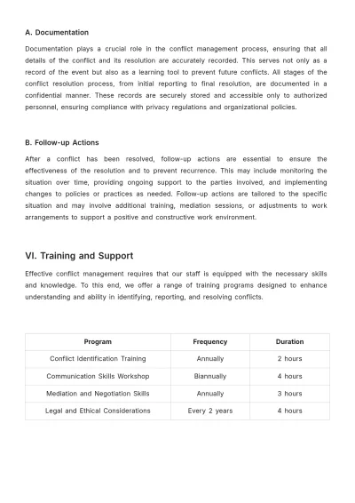 Free Nursing Home Conflict Management Policy & Procedure Template to Edit Online