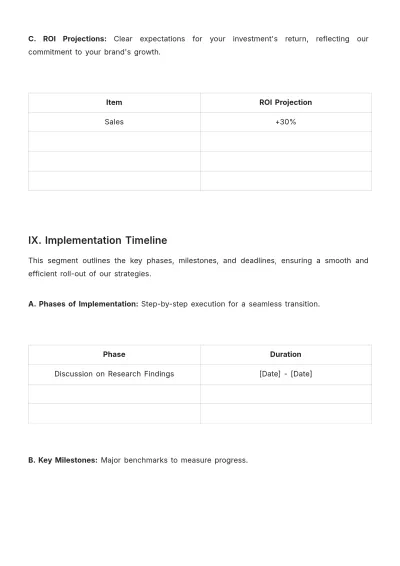 Free Complete Brand Development Advertising Proposal Template to Edit Online