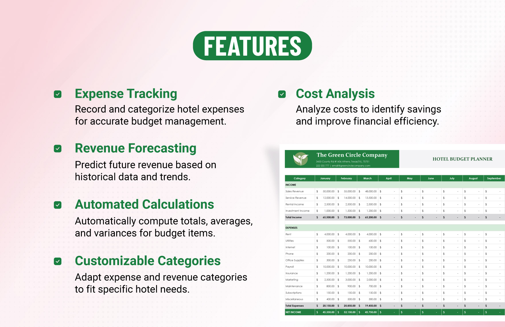 Hotel Budget Planner Template