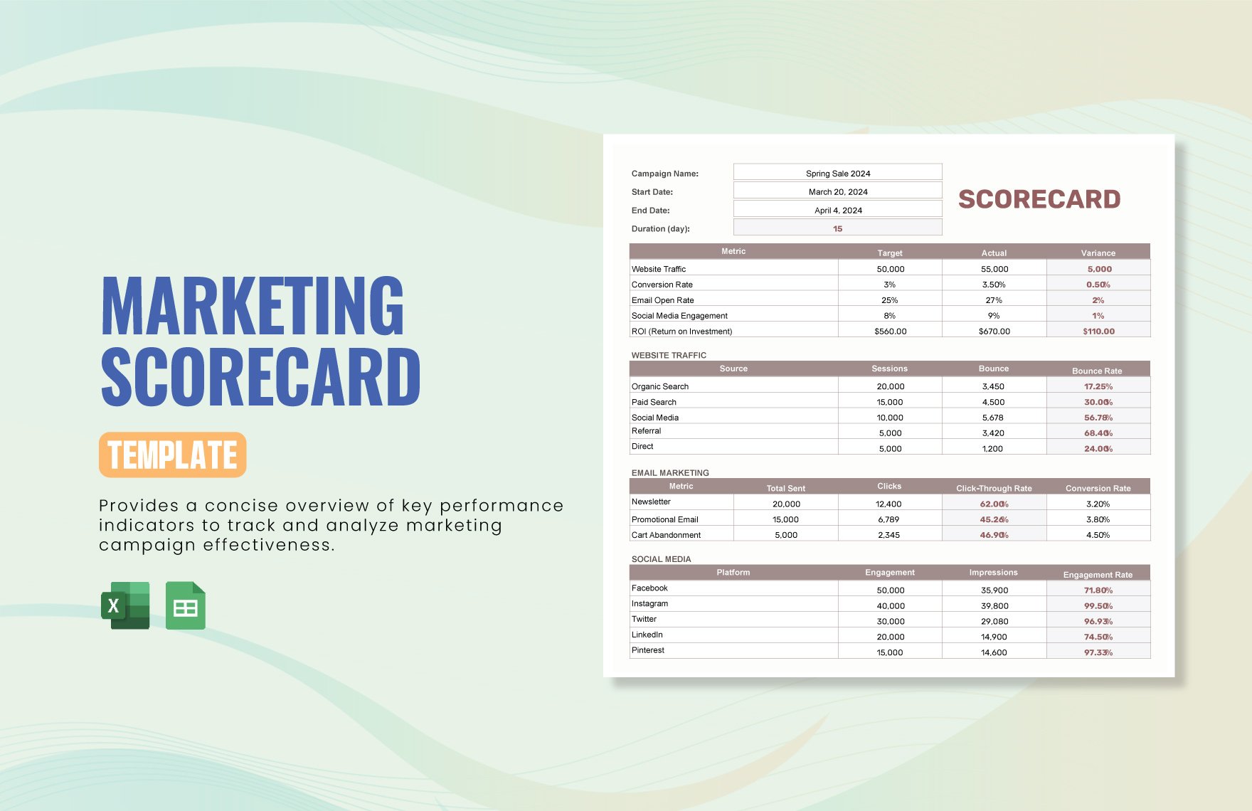 Marketing Scorecard Template in Excel, Google Sheets