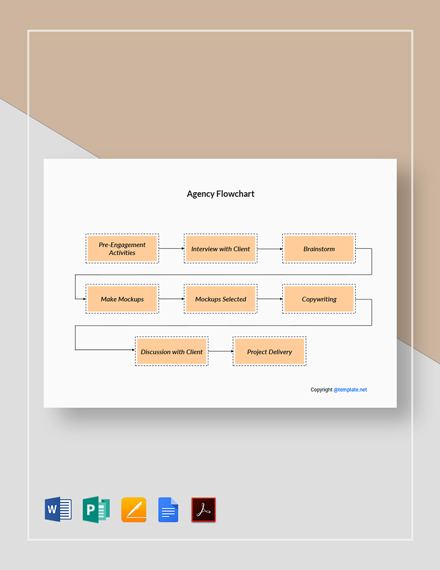 Simple Travel Flowchart Template - PDF | Word | Apple Pages | Google ...