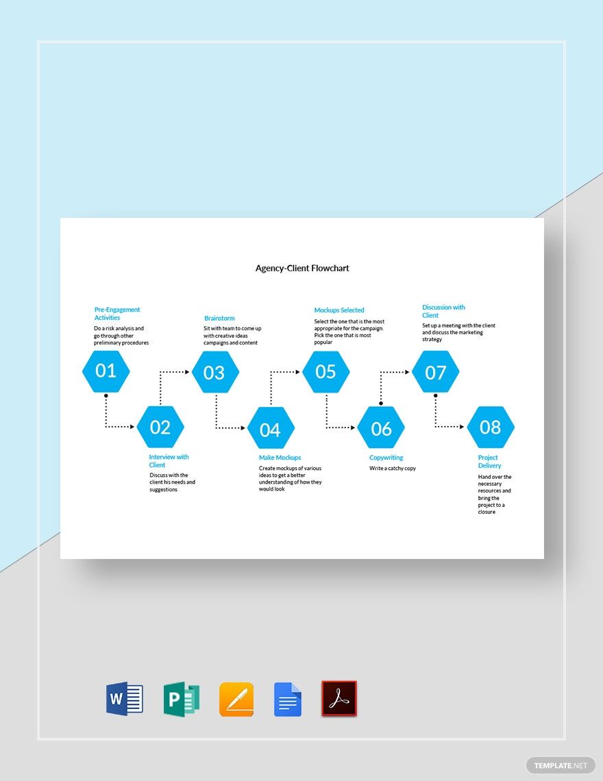 Agency-Client Flowchart Template in Word, Google Docs, PDF, Apple Pages, Publisher