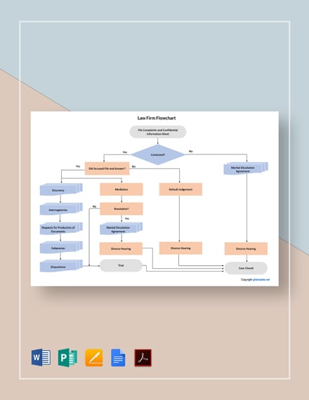 FREE Sample Law Firm Organizational Chart Template - Word