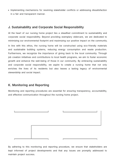 Free Nursing Home Project Strategy Template to Edit Online