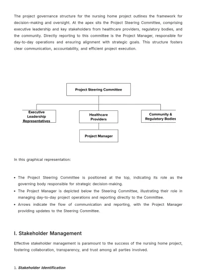 Free Nursing Home Project Strategy Template to Edit Online