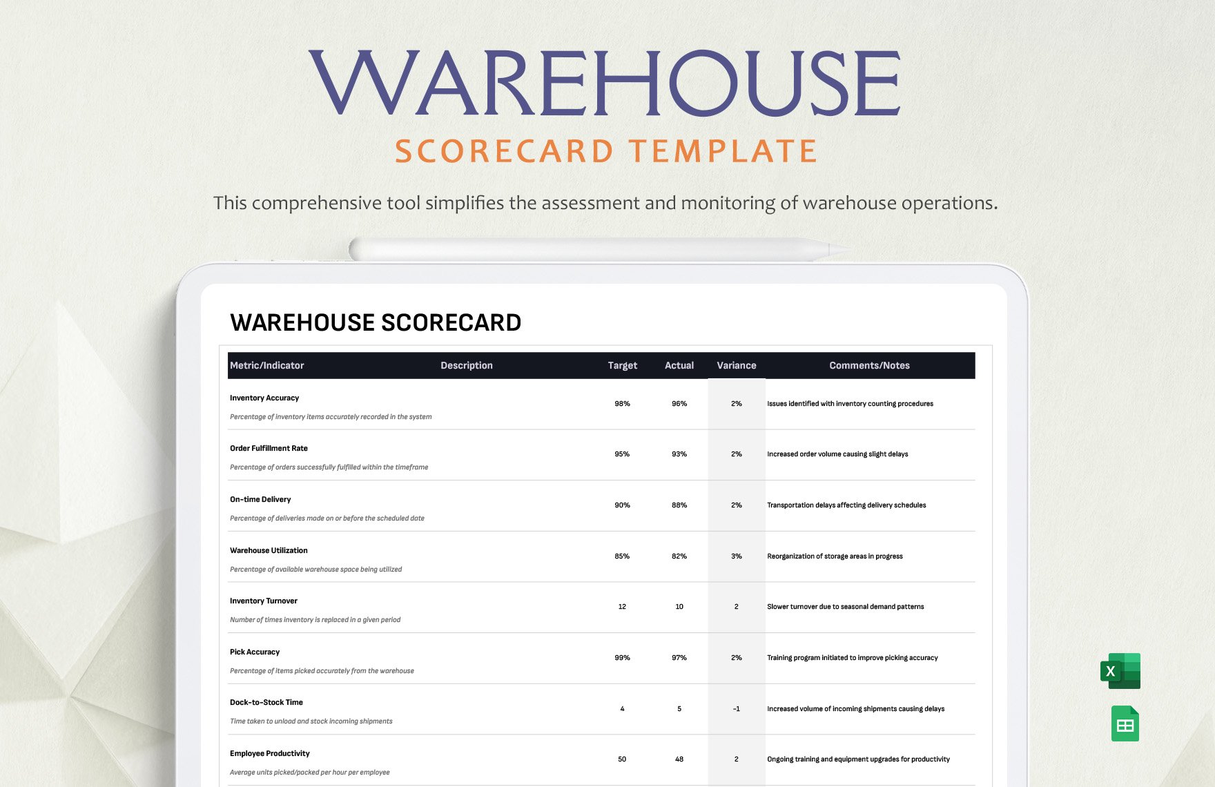 Warehouse Scorecard Template in Excel, Google Sheets