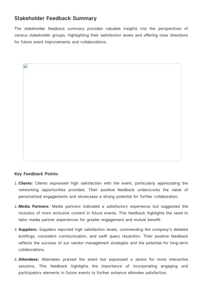 Free Complete Event Wrap-Up Advertising Report Template to Edit Online