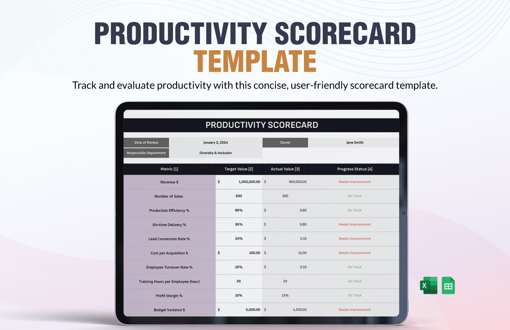 Productivity Scorecard Template in Excel, Google Sheets