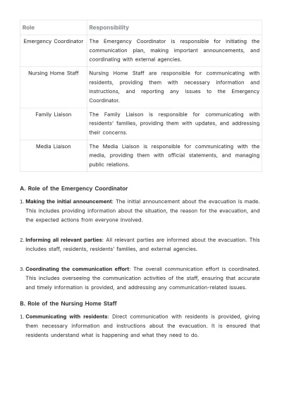 Free Nursing Home Resident Evacuation Protocol Guide Template to Edit Online