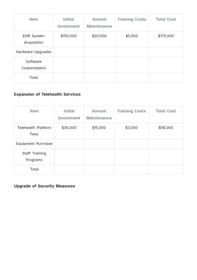 Free Nursing Home Technology Strategy Template to Edit Online