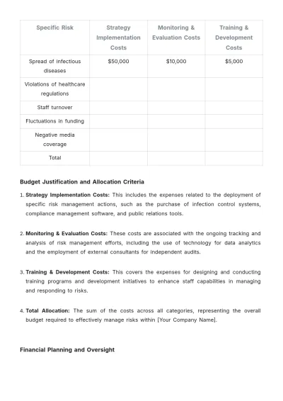 Free Nursing Home Risk Management Strategy Template to Edit Online