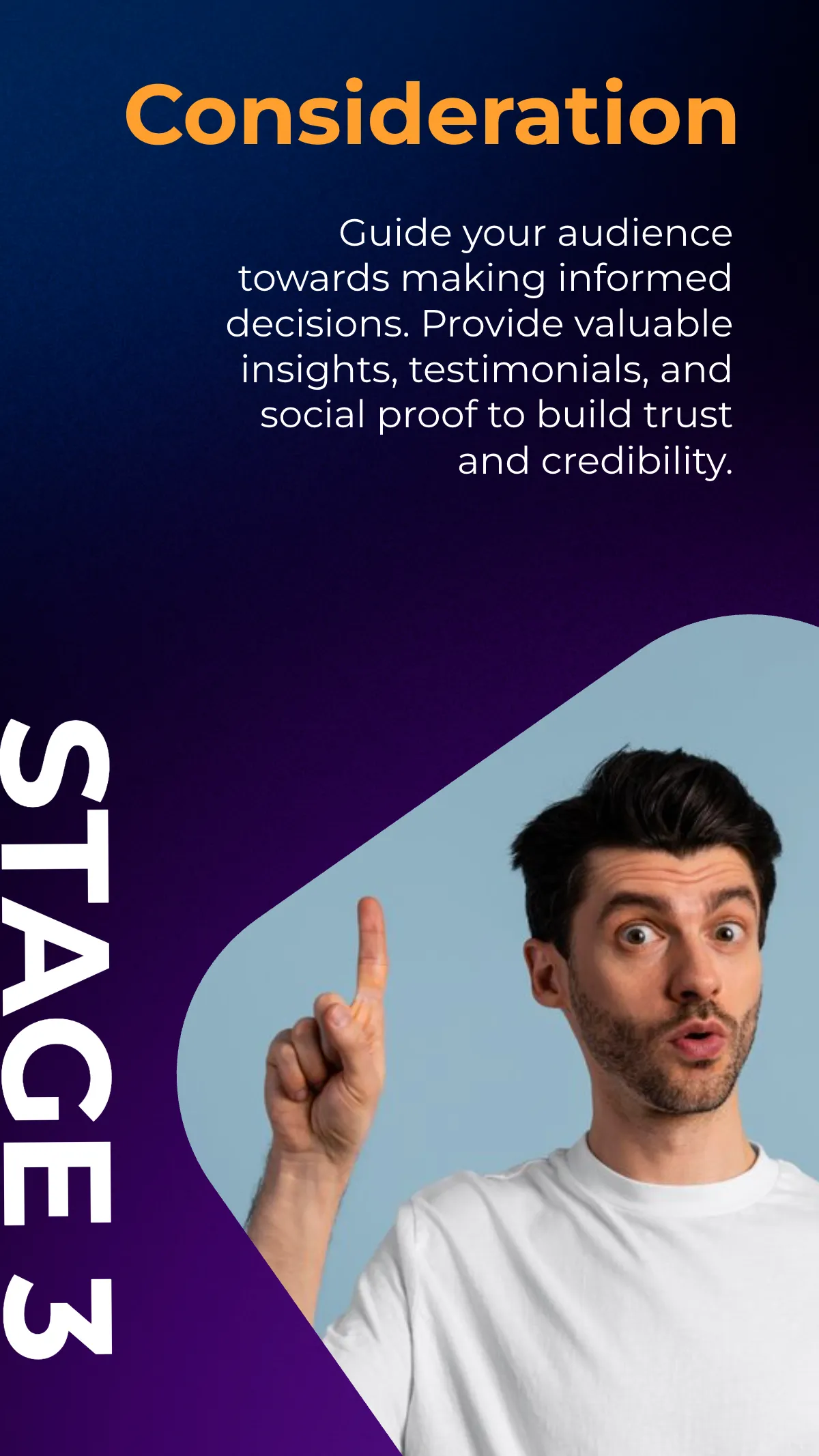 Free Marketing Funnel Carousel Instagram Post Template to Edit Online