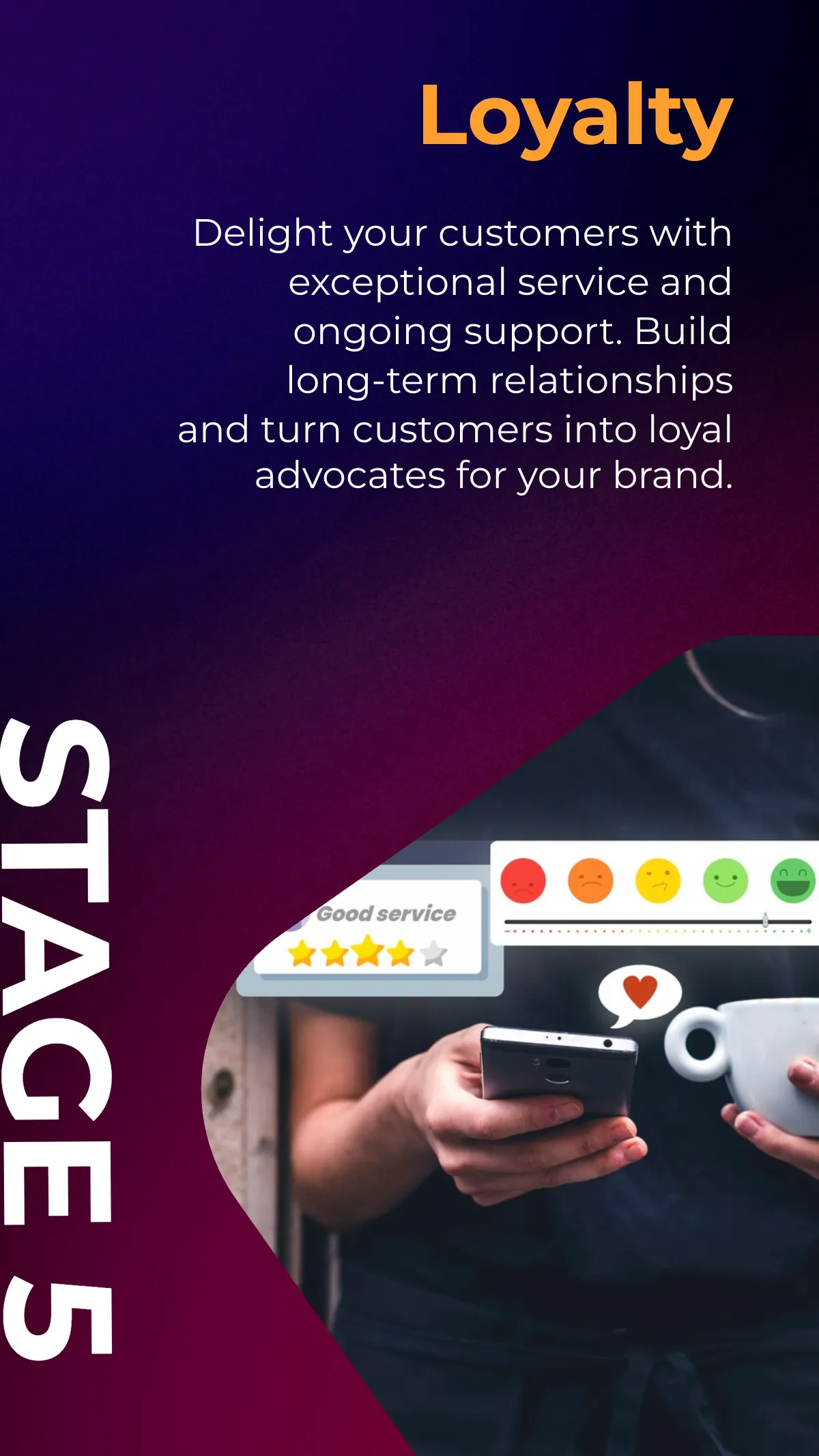 Free Marketing Funnel Carousel Instagram Post Template to Edit Online