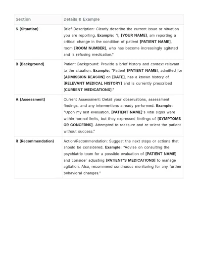 Free SBAR Nursing Notes Template to Edit Online