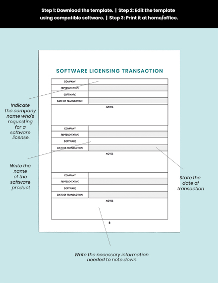 Software Licences Planner Guide