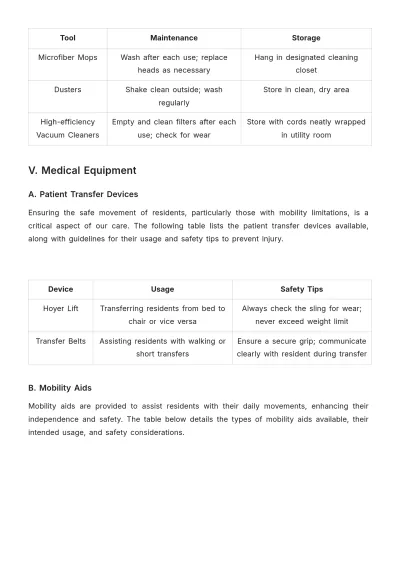 Free Nursing Home Safety Equipment Quick Reference Guide Template to Edit Online