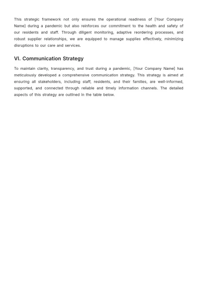 Free Nursing Home Pandemic Response Plan Template to Edit Online