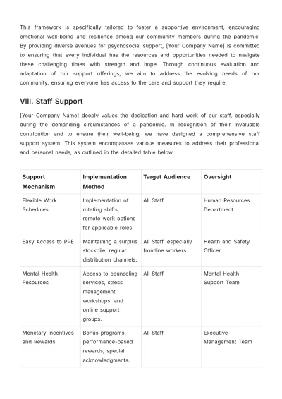 Free Nursing Home Pandemic Response Plan Template to Edit Online