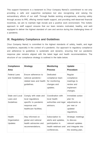 Free Nursing Home Pandemic Response Plan Template to Edit Online
