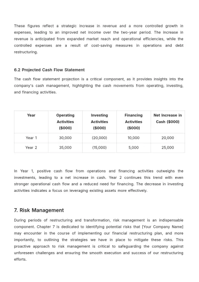 Free Corporate Financial Restructuring Plan Template to Edit Online