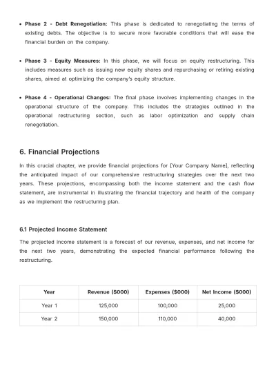 Free Corporate Financial Restructuring Plan Template to Edit Online