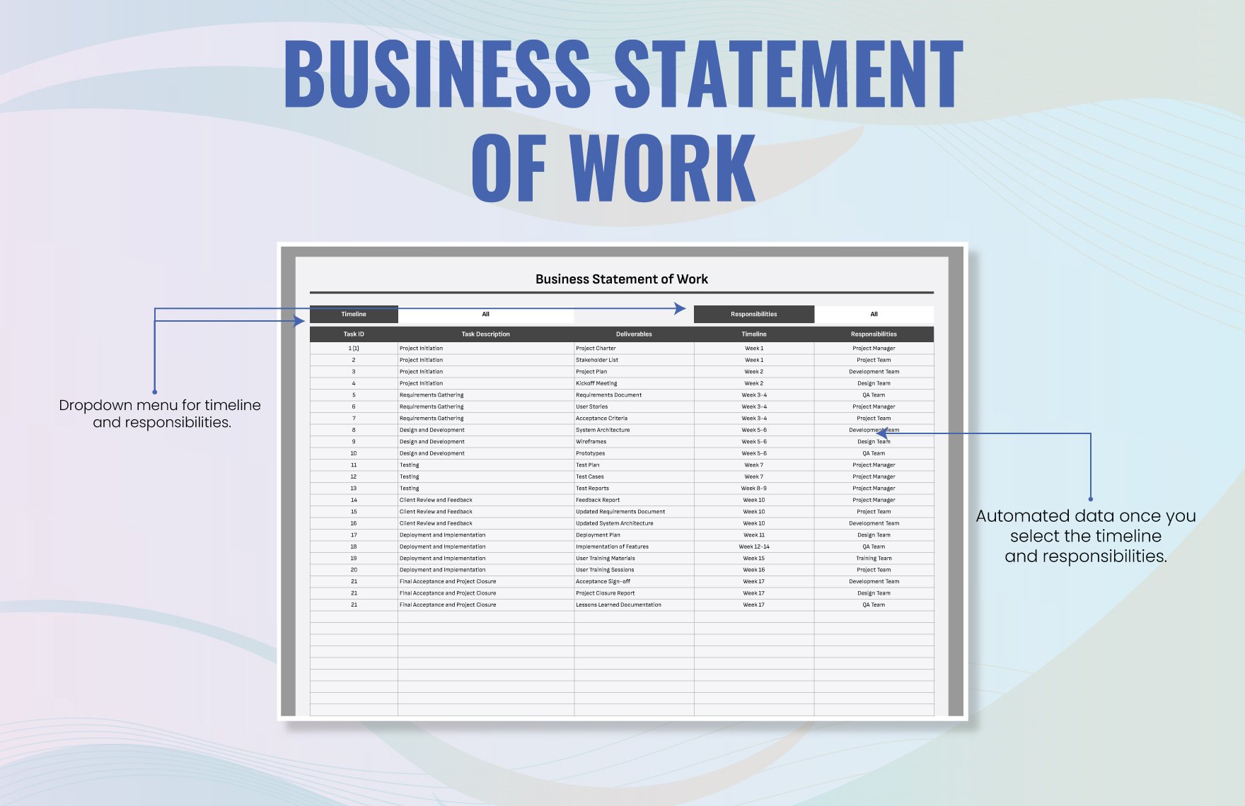 Business Statement of Work Template