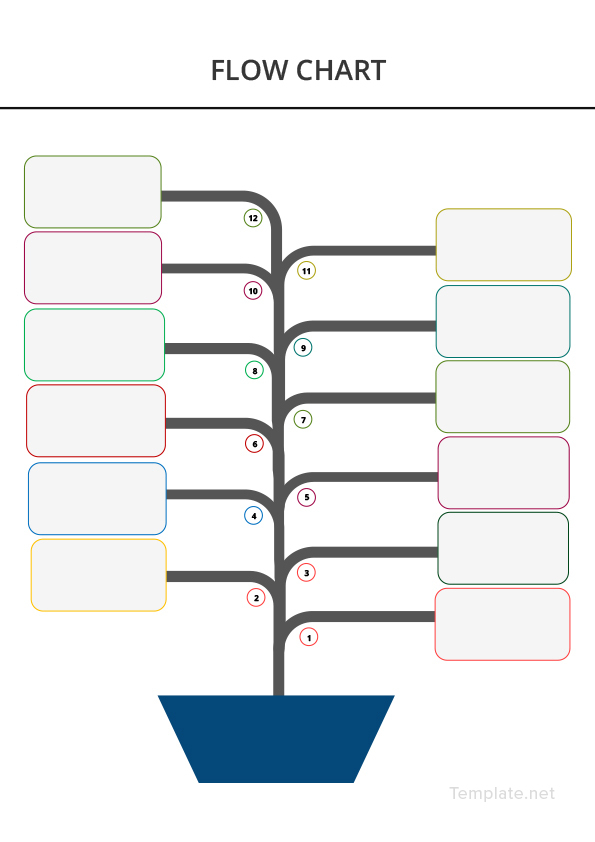 Blank Flow Chart Template In Microsoft Word 6311