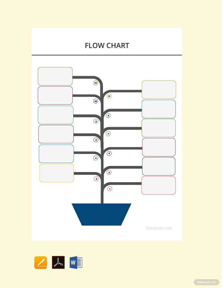 Flow Chart Template in Apple Pages, Imac