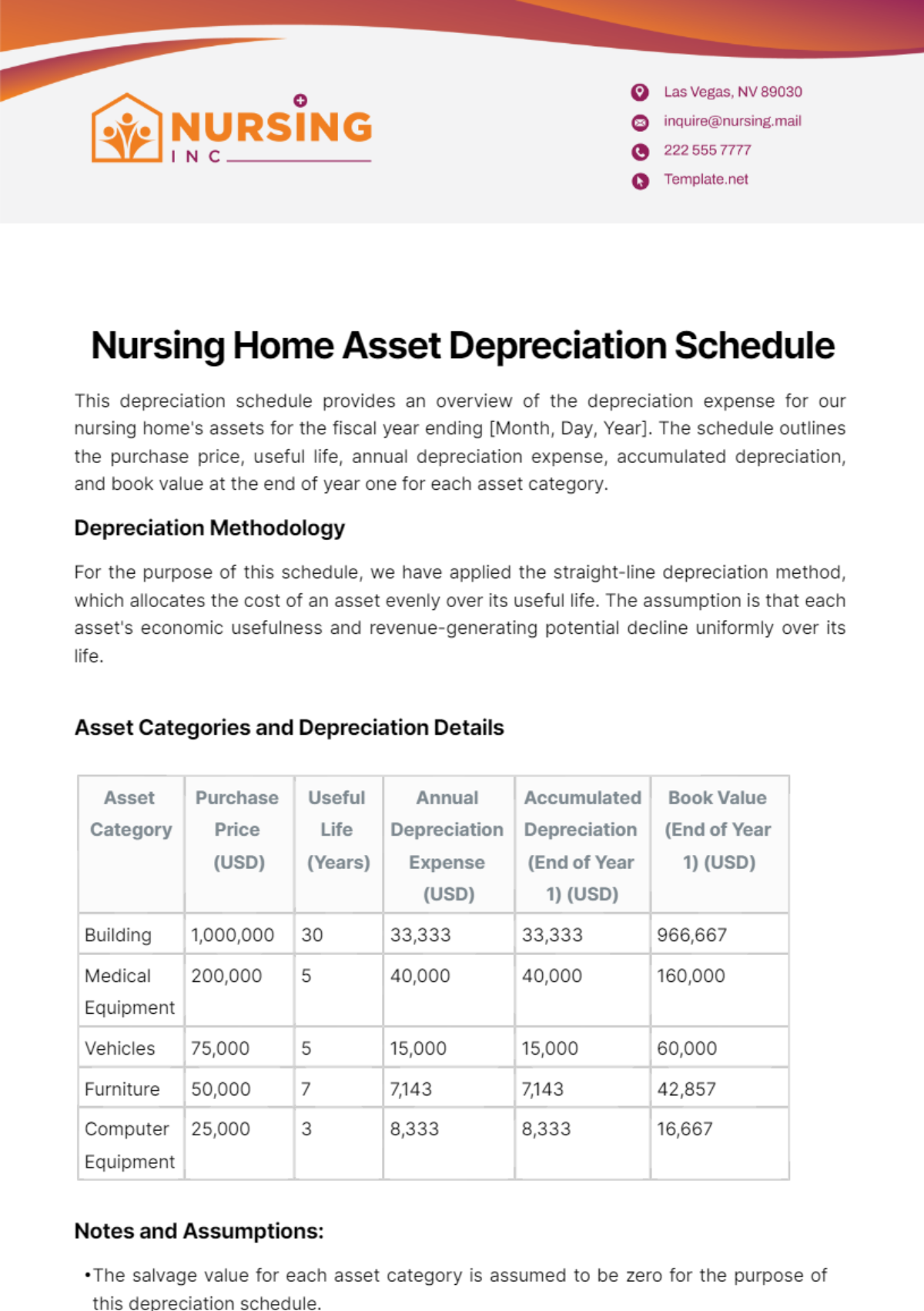 Nursing Home Asset Depreciation Schedule Template