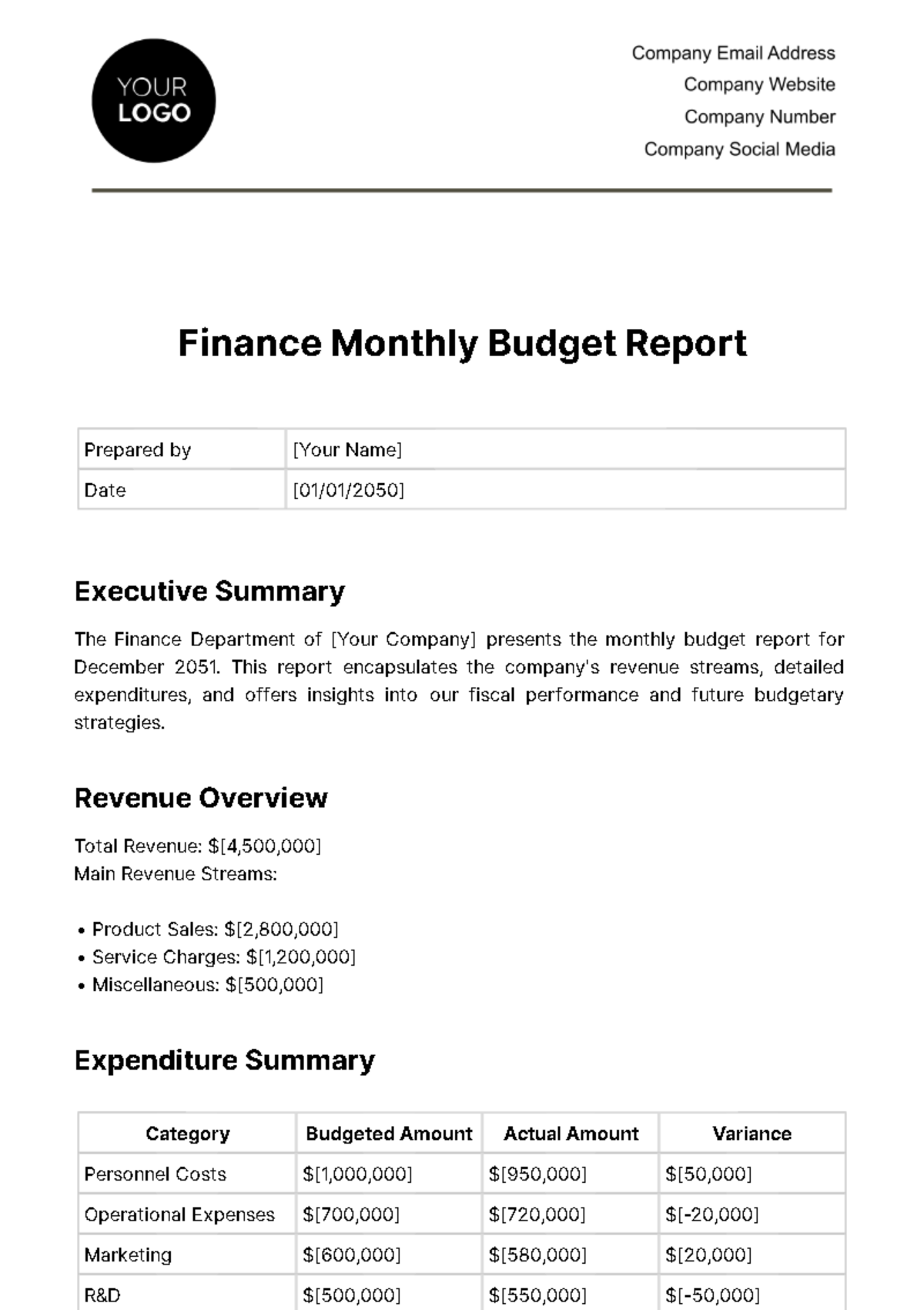 Free Finance Monthly Budget Report Template