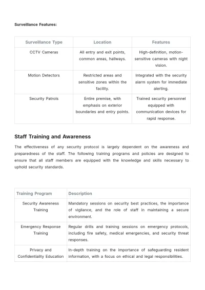 Free Nursing Home Building Security Protocol Template to Edit Online