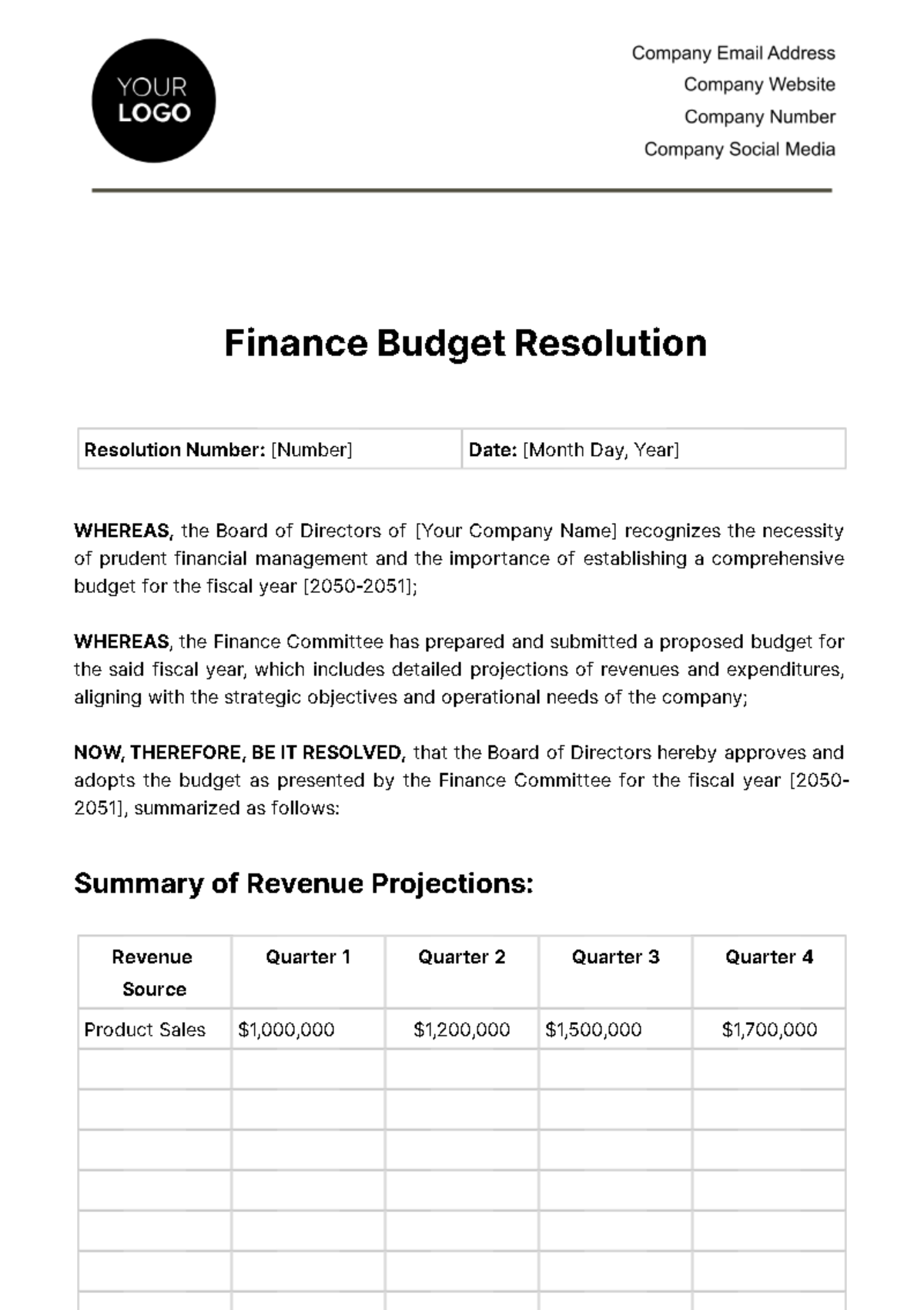 Free Finance Budget Resolution Template