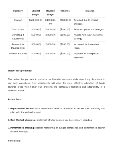Free Finance Budget Revision Memo Template to Edit Online