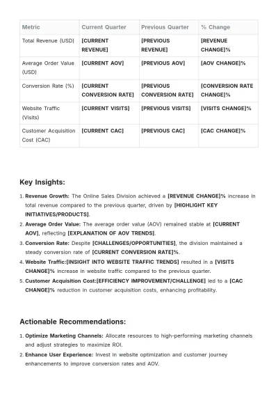 Free Dashboard Executive Summary Template to Edit Online