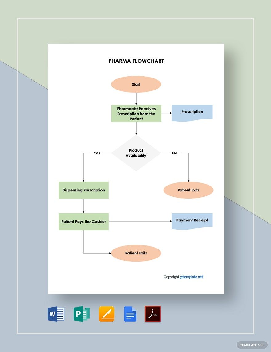 Editable Pharma Templates In Word To Download Editable Pharma Templates In Word To Download