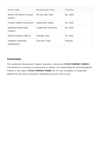 Free Executive Summary for Leadership Template to Edit Online