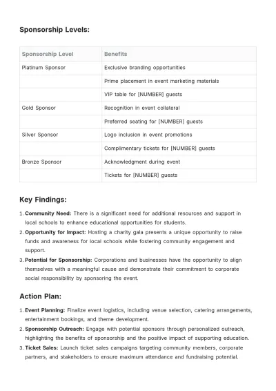 Free Executive Summary for Event Proposal Template to Edit Online