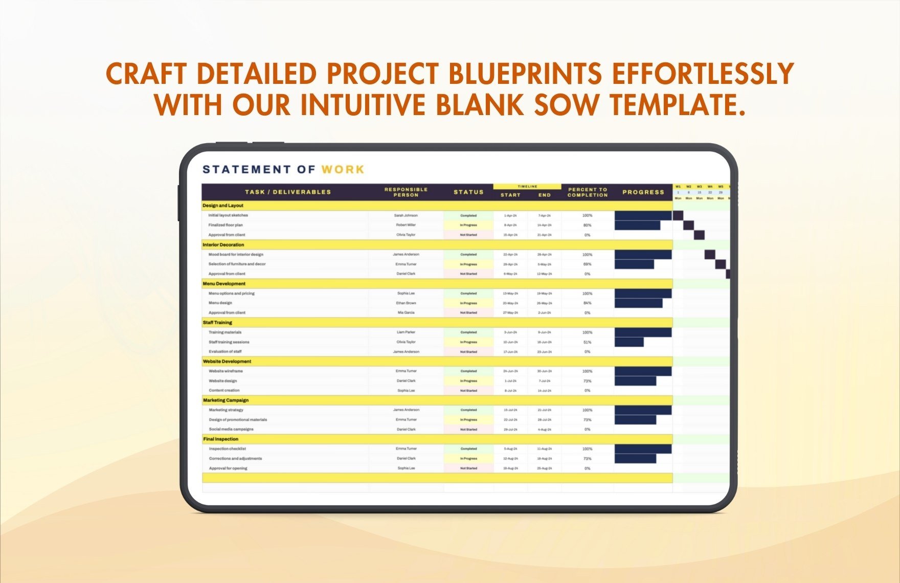 Blank Statement of Work Template