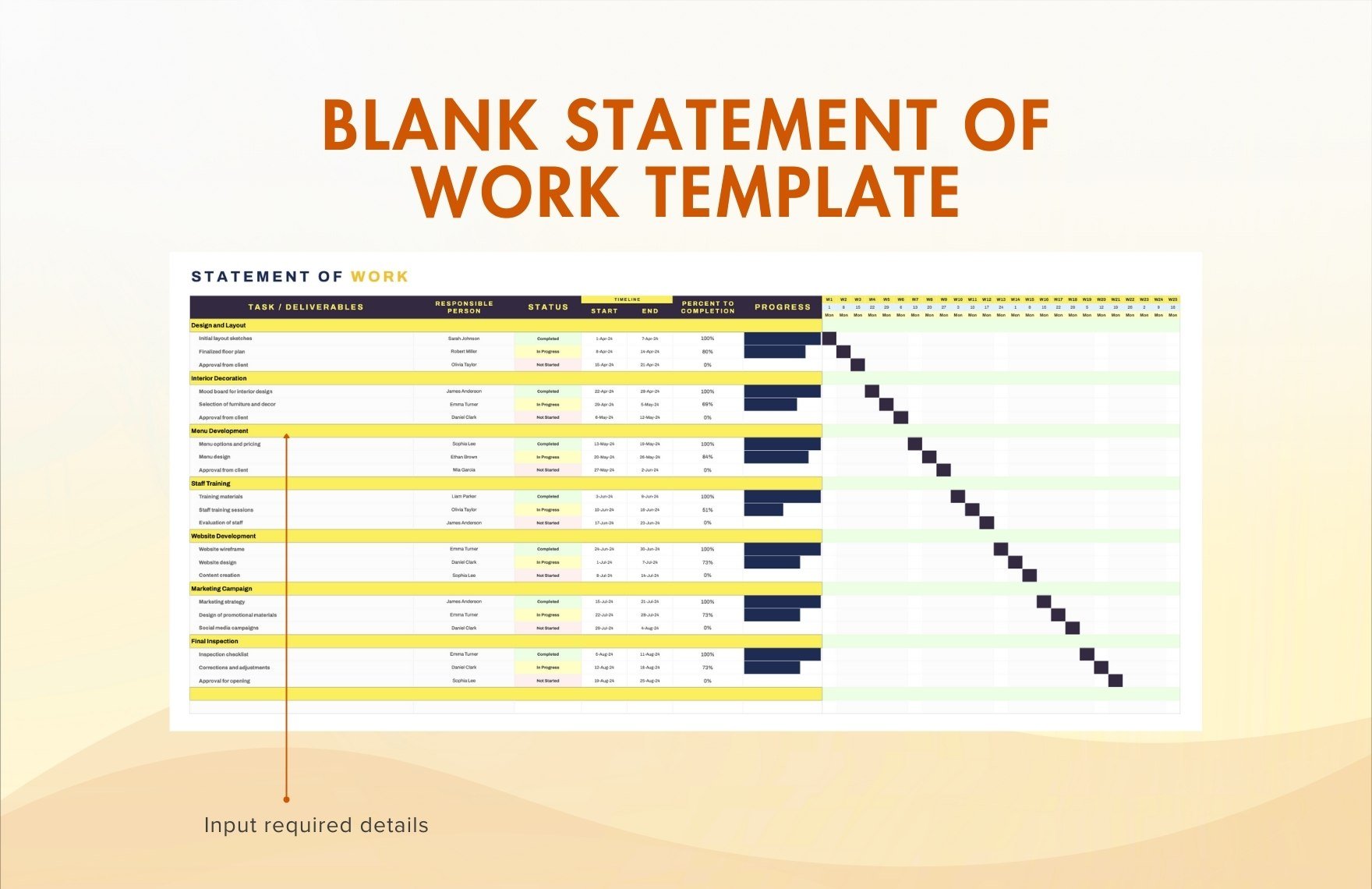 Blank Statement of Work Template