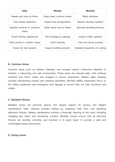 Free Nursing Home Maintenance Procedure Template to Edit Online