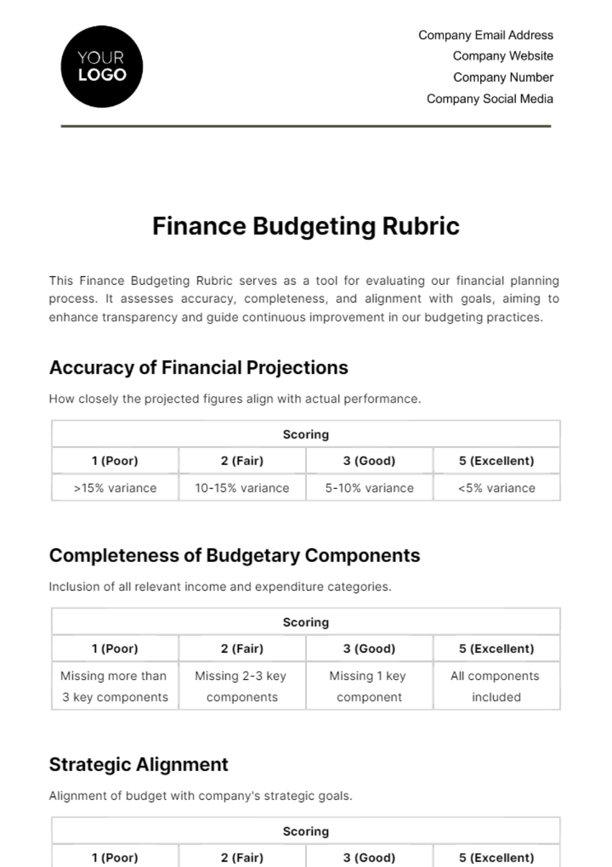 Finance Budgeting Rubric Template