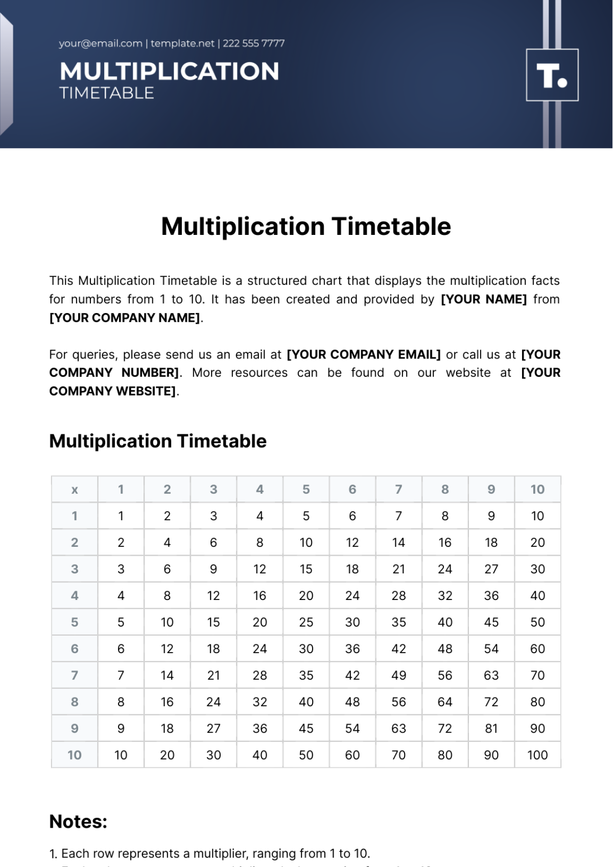 Multiplication Timetable Template