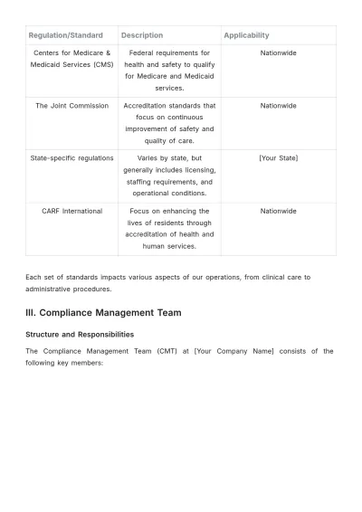 Free Nursing Home Accreditation Compliance Plan Template to Edit Online